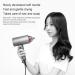 Fast Drying Blow Dryer Hair Dryer T Shape for Salon - Buy Online on SooperMarket.com