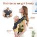 MOMTORY Newborn Baby Carrier | Cozy Wrap with Hook&Loop | Adjustable & Soft Fabric | Deep Grey - Buy Online on SooperMarket.com