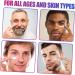 PLAFOPE 2 Cream Wrinkle Remover Men Face Moisturizer Mens Moisturizer Anti-aging Face Moisturizer Wrinkle Reducer Abs - Buy Online on SooperMarket.com