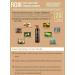 RG3 Premium Hair Loss Clinic Shampoo + Eco Clinic Therapy Treatment - Hair Regrowth with Red Ginseng and Argan Oil - 520ml + 160ml - Buy Online on SooperMarket.com