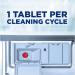 6 x 26 Finish Powerball All In One Lemon Dishwasher Tablets Total 156 - Buy Online on SooperMarket.com