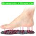 Yuesuo Magnetic Therapy Orthopedic Insoles - Breathable Deodorant Acupressure Relief for All-Day Comfort - Buy Online on SooperMarket.com