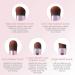 YUESHENNAN 5Pcs Eyeshadow Brush Set - Portable Premium Eye Makeup Brushes (Pink) - Buy Online on SooperMarket.com