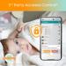 Chillax Giraffe Pro Smart Baby Monitor  WiFi Baby Monitor with Full HD 1080p Camera and 4.3 Video Parent Unit  Privacy Protection Switch  Auto Dimming LED  Gooseneck  2-Way Audio  Night Vision - Buy Online on SooperMarket.com
