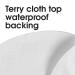 Boppy Changing Pad Liner 3-Pack | Waterproof Crisp White Terrycloth | Mess-Free Diaper Changes | On-the-Go Use | Machine Washable - Buy Online on SooperMarket.com