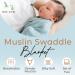 Fern & Avery Swaddle Blankets - Gender Neutral Muslin Swaddles for Baby Boy or Girl - Set of 2 Rainbow Blue Newborn Essential Receiving Blankets - Buy Online on SooperMarket.com