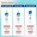 Not Your Mother's Beach Babe Texturizing Dry Finish Spray (2-Pack) - Add Instant Buildable Texture to Dry Hair - Essentials for All Hair Types - Buy Online on SooperMarket.com