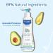 Mustela Hydra Bebe Body Lotion - Daily Moisturizing Baby Lotion - Avocado, Jojoba & Sunflower Oil - 2-Pack - 10.14 Fl Oz - Buy Online on SooperMarket.com