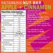 Fatt Keto Nut Bars (Apple & Cinnamon 4 Pack) - Low-Carb Gluten Free Snack Bars - High-Fiber, Vegan & 100% Natural - Fattbar Apple & Cinnamon 4 count - Buy Online on SooperMarket.com
