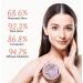 Dead Sea Mask Refining Pores Deep Cleansing Face Mask Skin Care Improve Blackheads Acne Dark Spots Even Skin Tone Face Mask Control Oil (Pink) Kurkuma - Buy Online on SooperMarket.com