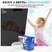 2-in-1 Anti Snoring Nose Air Purifier for Men and Women - Stop Snoring and Improve Sleep Quality with Nasal Vents Plugs Clip - CPAP Users Friendly (White) - Buy Online on SooperMarket.com