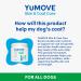 YuMOVE Skin & Coat Care Boost | Previously YuDERM Boost | Nutritional Supplement for Dogs Coat Skin and Nails | 180 scoops | Packaging may vary 91 g (Pack of 1) - Buy Online on SooperMarket.com