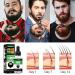 Buy 2PCs Beard Growth Oil | Biotin Bart l for Stimulating Beard Growth | International Shipping - Buy Online on SooperMarket.com