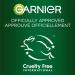 Garnier Skin Renew Miracle Skin Perfector B.B. Cream Light & Medium 2.5 fl oz - Buy Online on SooperMarket.com