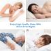 MIEUTE Sleep Mouth Tape - 120Pcs for Better Nose Breathing and Snoring Relief - Buy Online on SooperMarket.com