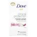 Dove Clinical Protection Antiperspirant Deodorant Revive 1.7 oz