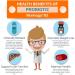Genius Probiotics for Weight Loss - 30 Servings | Best Gut Health Supplement - Buy Online on SooperMarket.com