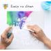 Ilauke 10 Pack 7.5mil Mylar Stencil Sheets - Reusable Blank Clear Template for Cricut - Make Your Own Stencils - 12x12 Inch - Buy Online on SooperMarket.com