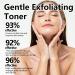 Kojic Acid Toner for Face - Face Toner Dark Spot Remover for Face Acne Toner Hydrating Toning Solution Even Skin Tone Korean Toner Skincare Exfoliating Toner for All Skin 118ml - Buy Online on SooperMarket.com