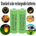 12 Counts AA 600mAh NiMH Rechargeable Batteries - 1.2V Double A Solar Light Compatible - Eco-Friendly Power Solution - Buy Online on SooperMarket.com