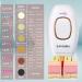 5minskin At-Home Laser Hair Removal Handset - Permanent Hair Reduction for Body & Face - Buy Online on SooperMarket.com