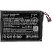 Battery Replacement for Ring Stick Up Cam B15169 - Long-Lasting Power & Easy Installation - Buy Online on SooperMarket.com