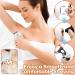 Buy 7D Electric Razor for Women - Painless 5-in-1 Facial Hair Removal & Bikini Trimmer | Rechargeable Wet/Dry Shaver for Arms Legs & More - Buy Online on SooperMarket.com