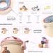 32 Needles Knitting Machine - Smart Weaving Loom Round for Adults and Kids - Buy Online on SooperMarket.com