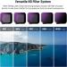 NEEWER 6 Pack ND/CPL Filter Set for DJI Mavic 3 - ND8/16/32/64/128 Filter/CPL Filter, Classic HD Optical Glass, Multi Coated, Water Repellent, Lightweight Drone Accessories - Buy Online on SooperMarket.com