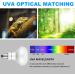 Adiwo Basking Spot Lamp 2 Pack 100W Reptile Heat Bulb Tortoise Heat Lamp Natural Light Basking Bulb Light Heat Lamp for Reptiles Amphibian Chicks Puppies Heating Use (White) - Buy Online on SooperMarket.com