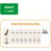 IAMS Complete Dry Dog Food for Adult 1+ Large Breeds with Lamb 12 kg Lamb 12 kg (Pack of 1) - Buy Online on SooperMarket.com