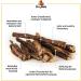 Hey Pets Puppy Sticks - Natural Grain-Free Chewing Bones for Small Dogs & Puppies | 100% Premium Cattle | 500g Dental Care Treats | International Shipping - Buy Online on SooperMarket.com