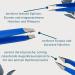 REMOS 3-Piece Tweezers Set - Eyebrow Splinter & Combination Tweezers in Dark Blue - Perfect for Precision Grooming - Buy Online on SooperMarket.com