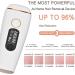 Gerrit IPL Hair Removal Laser - Smooth Skin for Face Legs Armpits & Bikini Zone | Smart Rejuvenating IPL Technology - Buy Online on SooperMarket.com