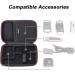 RLSOCO Case for Wahl Professional 5 Star Gold Cordless Detailer Li Trimmer & for Wahl Detailer Cordless Clipper/Detailer Hair Trimmer Corded Clipper a Case - Buy Online on SooperMarket.com
