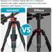 NEEWER 72 Camera Tripod Monopod with Ball Head, Arca Type QR Plate, Bag - Max Load 33lb - Buy Online on SooperMarket.com