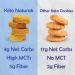 Keto Cookies with MCT Oil - Buttery Coconut Flavor | Low Carb, Gluten Free Snacks | Perfect for Atkins, Diabetic, and Keto Diets | High Fat Bomb for Ketosis | 3 Pack of 2.26oz Bites - Buy Online on SooperMarket.com