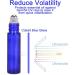 Alledomain 10Pcs 10ml Essential Oils Roller Bottles - Cobalt Blue Glass Rollers with Stainless Steel Balls | International Shipping Available - Buy Online on SooperMarket.com