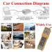 Car Crash Resistant Efficient Fast Charging Car Plug Adapter for Vehicles - Buy Online on SooperMarket.com