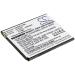 2300mAh Replacement Battery Compatible with S5420AP C1 2019 TA-1165