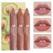 Buy 3PC Lipstick Set - Waterproof Matt Nude & Gloss - Long-Lasting Beauty Kits for International Shipping - Buy Online on SooperMarket.com
