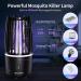 Buy MWD-DJK-B4 UV Mosquito Lamp & Insect Destroyer - Portable USB Fly Trap for Home & Camping | Best Mosquito Protection - Buy Online on SooperMarket.com