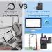 TIDRADIO Ham Radio Wireless Programmer Adapter for Baofeng UV-5R - APP and PC Program - No Driver Issues - Buy Online on SooperMarket.com