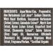 Every Man Jack Travel Deodorant 0.5 Oz - Natural & Aluminum-Free - Buy Online on SooperMarket.com