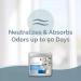 SMELLS BEGONE Air Freshener Odour Absorber Gel - Made with Essential Oils - Absorbs & Eliminates Odour in Pet Areas Bathrooms Cars & Boats - Fresh Cotton Scent - 15 Ounce - 2 Pack - Buy Online on SooperMarket.com