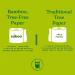 Caboo Tree Free Bamboo Facial Tissue Paper - Eco Friendly Hypoallergenic 360 Total Tissues Cube Boxes (6) - Buy Online on SooperMarket.com