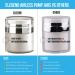 Silver Ion Coated Airless Cosmetic Container Set - 3pcs (0.5oz + 1oz + 1.7oz) | Leak Proof Pump Jar for Lotions, Gels, Creams | Refillable & Portable Travel Size Moisturizer Container - Buy Online on SooperMarket.com