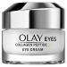 Eye cream