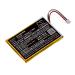 DCH 700mAh Battery Replacement for Alecto DVM-64 P002080