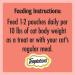 TEMPTATIONS Cat Treats Adult Creamy Puree Lickables Salmon 12g Pouches (44 Pack) - Buy Online on SooperMarket.com